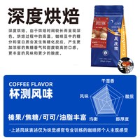 移动端：高晟庄园 曼特宁意式拼配特浓精品咖啡豆 新鲜烘焙可现磨粉1KG