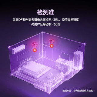 华为 DF10 无线监控摄像头探测器 便携式隐私防拍摄检测仪
