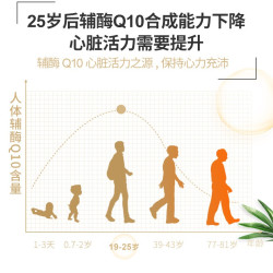 健安喜 辅酶q10软胶囊 100mg 120粒