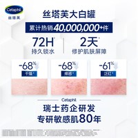 移动端：丝塔芙 致润保湿霜