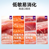 PLUS会员:顽皮 果饭儿畅轻全价成猫粮12kg