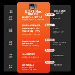 当贝 投影仪当贝X9MAX投影仪三色激光4K家用超高清可连手机白天可用无需幕布2026新款高端投影