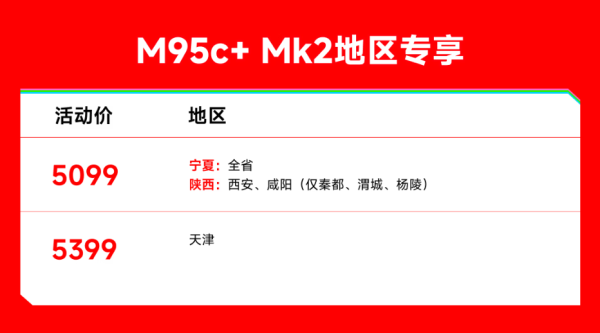 九号 M95c+ Mk2 电动摩托车 到店自提
