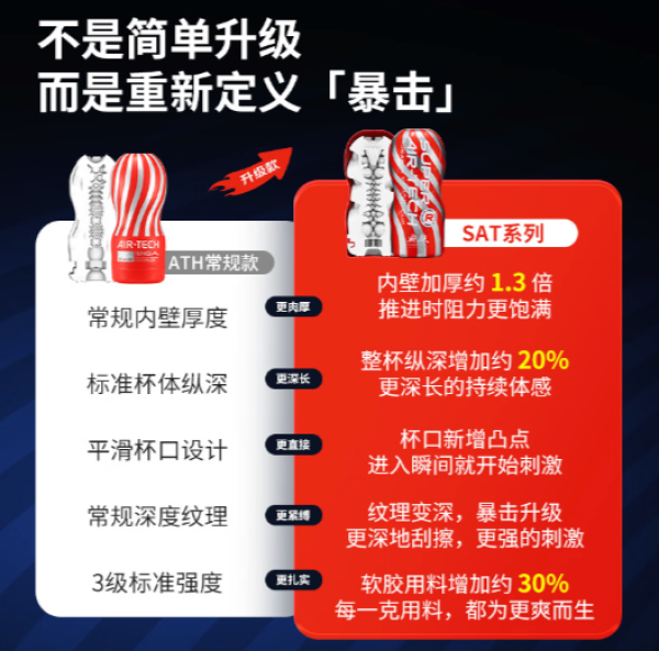 TENGA SUPER AIR新款 手动飞机杯