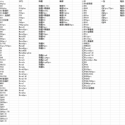 梦睎 卡通可爱 手机壳