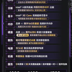 樱本 台式电脑主机电脑台式机4060电竞游戏家用办公设计剪辑直播三角洲吃鸡组装全套diy主机