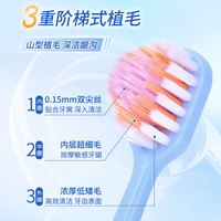 丝柏雅 山形牙刷高档超细软宽薄成人护龈软清洁按摩细毛