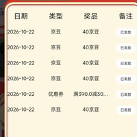 BOE技术品牌京东自营旗舰瓜分百万京豆活动实测160京豆