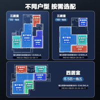 格力 中央空调灵致多联机大6匹一拖五 四室一厅 多效静音外机双排纯铜管 GMV-EH6.5WL/A
