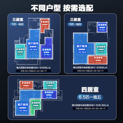 格力 中央空调灵致多联机大6匹一拖五 四室一厅 多效静音外机双排纯铜管 GMV-EH6.5WL/A