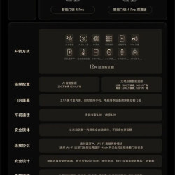 小米 智能门锁 4 Pro 双摄版