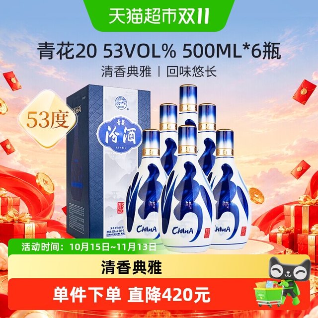 淘金币1965元、今日必买：汾酒 青花20 清香型 500ml*6瓶