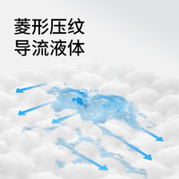 Honeycare 猫狗尿垫 100片*1包 33*45cm