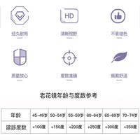 防蓝光老花镜男款折叠便携式老光眼镜超轻高清老人男士老花眼镜女