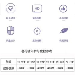 防蓝光老花镜男款折叠便携式老光眼镜超轻高清老人男士老花眼镜女