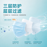 恒品 一次性医用外科口罩 100只