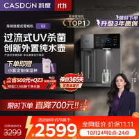 凯度 G2 壁挂管线机