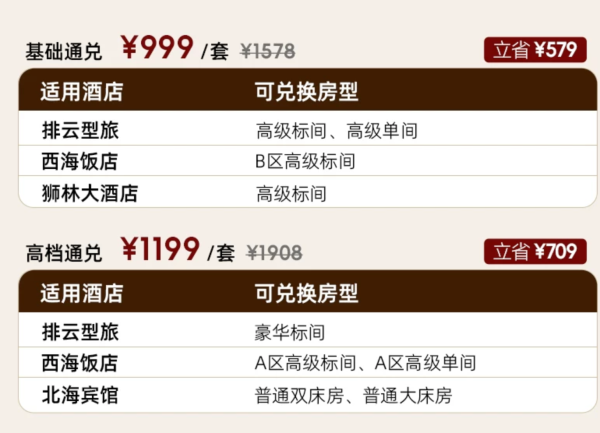今日必买：夜宿黄山山顶基础/高档通兑1晚含双人黄山门票