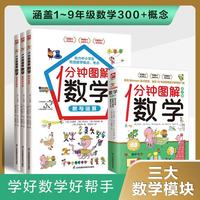 1分钟图解数学（全3册）图形与几何 测量与概率 数与运算三大数学模块