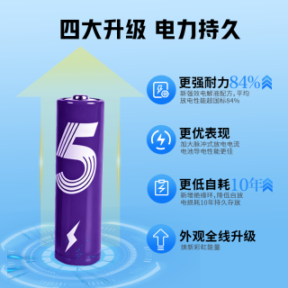 彩虹5号7号闪电电池碱性电池指纹锁玩具电子秤血压仪遥控器鼠标小风扇甄选 彩虹闪电7号8粒装