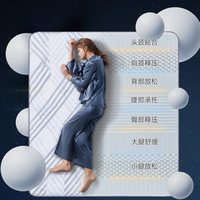  双11床垫清单｜双11买床垫别瞎挑，舒达这 5 款够用了！