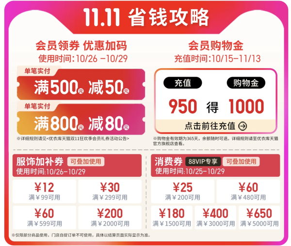 【优衣库】双11疯狂购 充950得1000 叠加满500减50 爆款直降