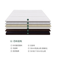大自然 特价畅销大自然天然山棕系列防螨棕榈护腰床垫合集