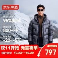 京东京造 鹅绒服男羽绒服女26年秋季新款夹克外套 深海蓝 L