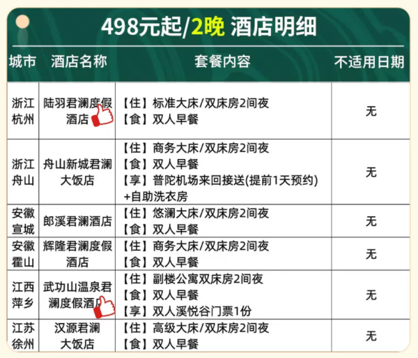 全程不加价!君澜酒店全国60+店2晚可拆分通兑套餐