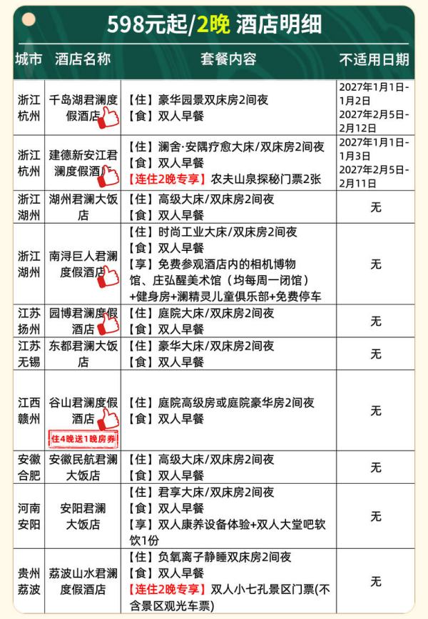 全程不加价!君澜酒店全国60+店2晚可拆分通兑套餐