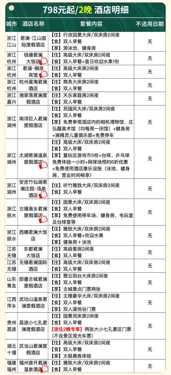 全程不加价!君澜酒店全国60+店2晚可拆分通兑套餐