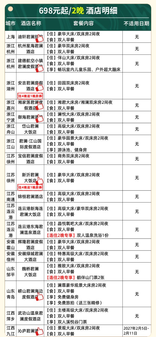 全程不加价!君澜酒店全国60+店2晚可拆分通兑套餐