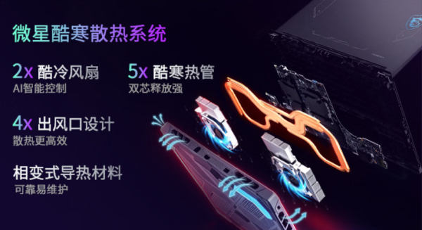 微星神影16 锐龙版爆款来袭 ：京东首发直播领卷+国补到手价8499.2元