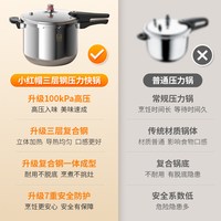 88VIP：康巴赫 小红帽304不锈钢 高压锅3L