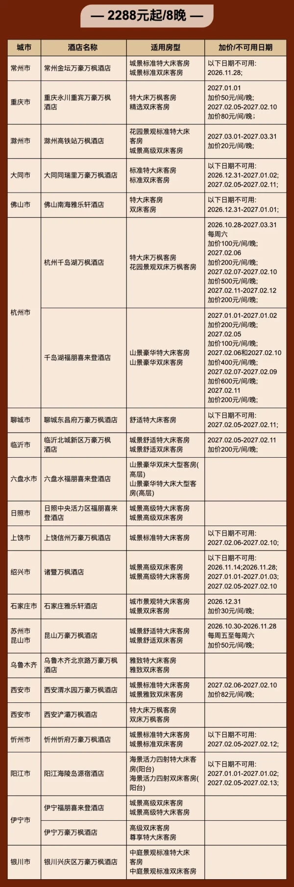 万豪国际集团23店可用8晚通兑套餐