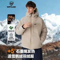 诺诗兰 户外极寒特氟龙三防鹅绒服