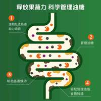 正品 OrganicPharm香港万宁同款抽zhi果膠油脂膳食纤维加速代谢清肠道