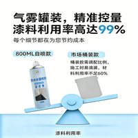 友铭 多功能防水补漏喷剂房顶阳台管道外墙裂缝专用防水涂料一瓶