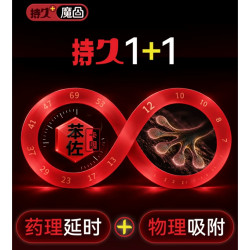 赤尾 持久+ 魔凸延时安全套 3只（物理+药理双重革新）