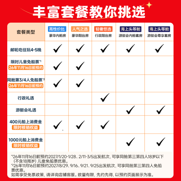 MSC荣耀号27年上海出发2-4人通兑券春节寒暑假日韩邮轮