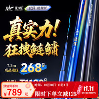 佳钓尼 无二轻狂2.0鲢鳙轻量大物竿鱼竿手竿超轻新款鱼杆巨物钓鱼竿渔具 7.2m 轻狂2.0