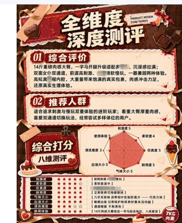 COC 可可狼姬PRO至臻版 臀部飞机杯 蝴蝶型倒模 7KG