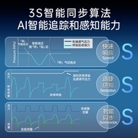移动端、88VIP:可孚 呼吸机C11家医用双水平全自动AI智能止鼾神器睡眠暂停打呼噜 浅绿色