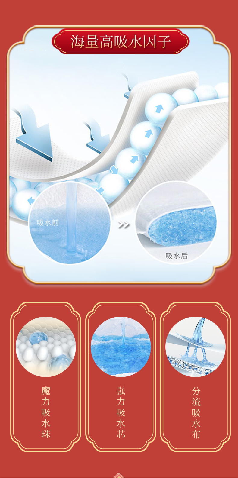 【好店众测】Lily Girl 卫生巾日夜组合22片装