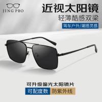 JingPro 镜邦 1.67近视太阳镜(含散光)+时尚GM大框多款可选