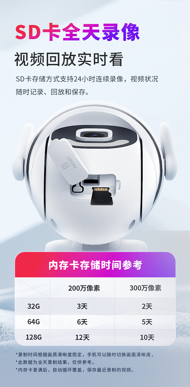 神眸4G智能摄像机