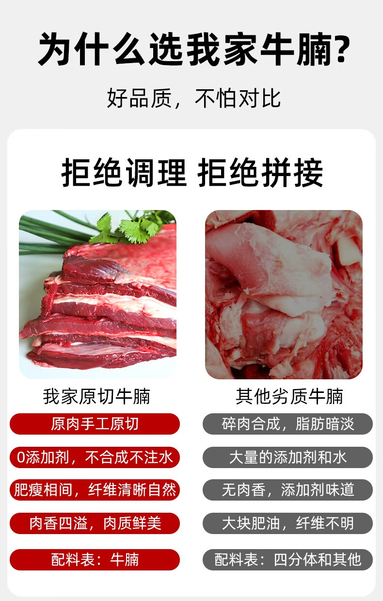 【好店众测】精选原切牛腩肉