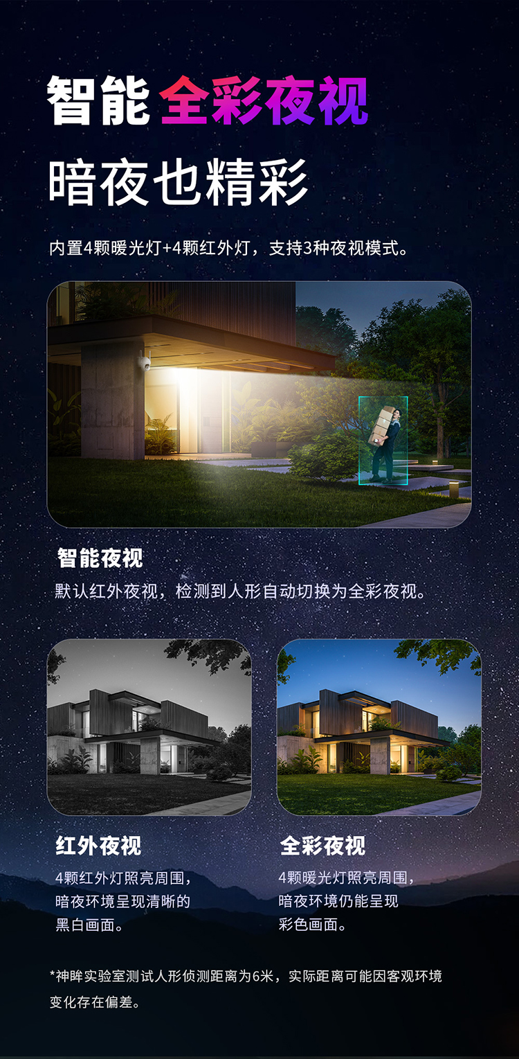 神眸4G智能摄像机
