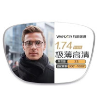 winsee 万新 1.74极薄镜片(高度数更显薄)+超轻钛架多款可选(可升级FILA斐乐/SEIKO精工镜架)